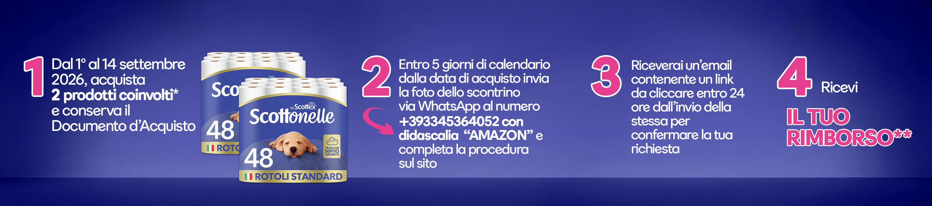 immagine desktop che spiega la meccanica del cashback: acquista due prodotti coinvolti, invia la foto dello scontrino tramite whatsapp al numero +393345364052 con didascalia amazon, completa la procedura sul sito e ricevi il tuo rimborso
